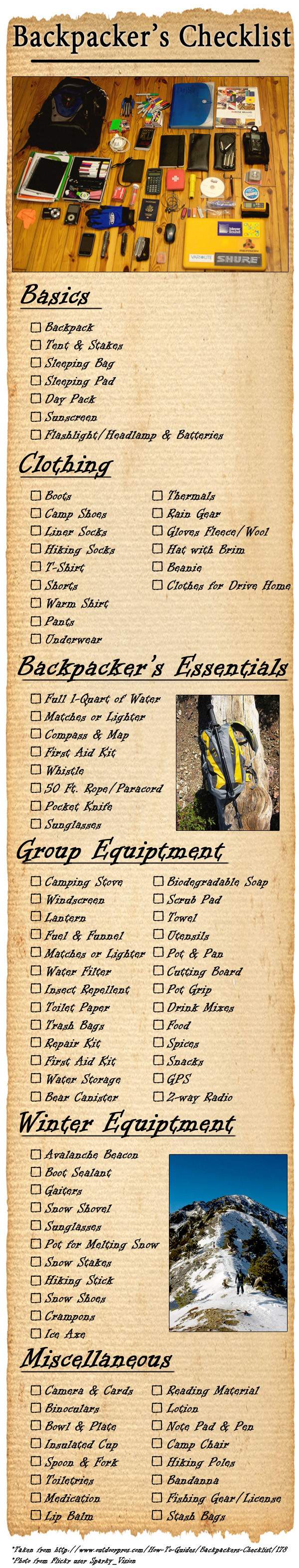 backpackerschecklist_pinay_traveller