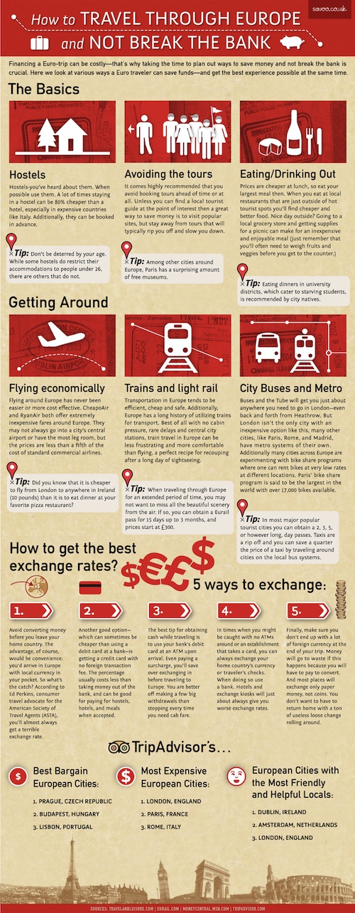 how-to-travel-through-europe-and-not-break-the-bank_sm