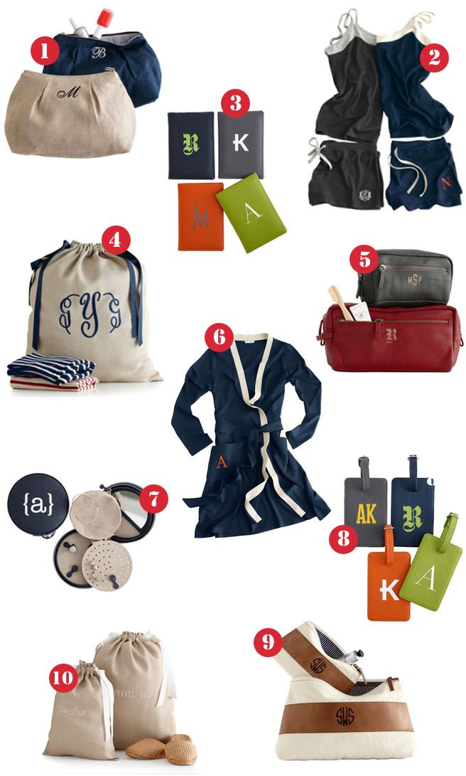 travel essentials monogram